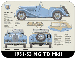 MG TD II 1951-53 (round rear lights) Place Mat, Medium
